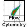 flow cytometry